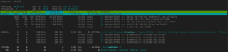 tool to monitor network usage by processes