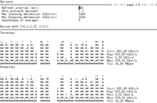 realtime console network usage monitor