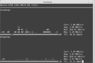 realtime console network usage monitor