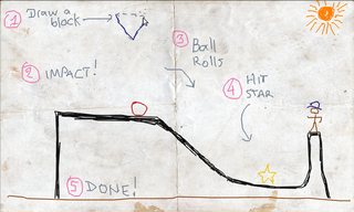 crayon based physics puzzle game