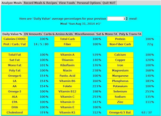 dietary nutrition analysis software