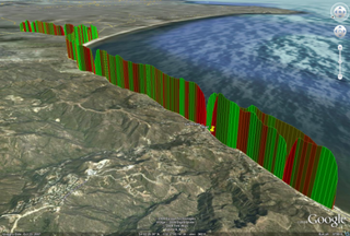 suite of tools to log OBDII and GPS data