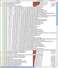 gsm/gps-data logger for the openBmap project