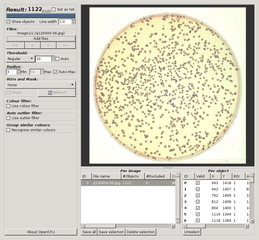 a cell counting example