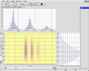 package for LC/MS data management and analysis