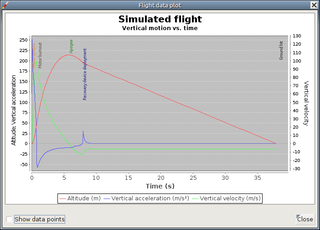 Model Rocket Simulator