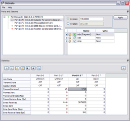 Packet/Traffic Generator and Analyzer