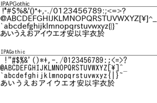 transitional dummy package