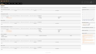 Open Ticket Request System (Znuny 6)
