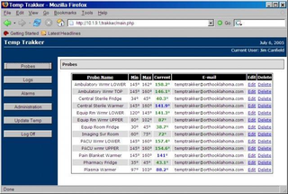 HTTP daemon providing access to 1-Wire networks
