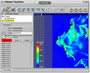 Parallel Visualization Application