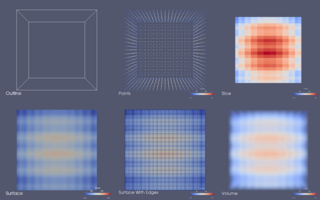 Parallel Visualization Application