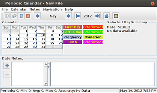 track menstrual cycles and predict fertility periods