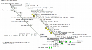 Pd object for reading and writing to serial ports