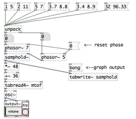 collection of file and message objects for Pd by dieb13