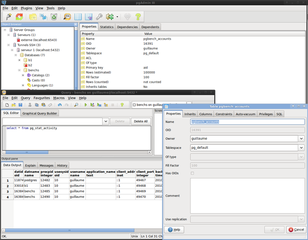 graphical administration tool for PostgreSQL