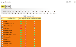 Main view (domains list)