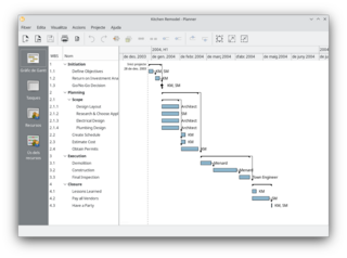 project management application