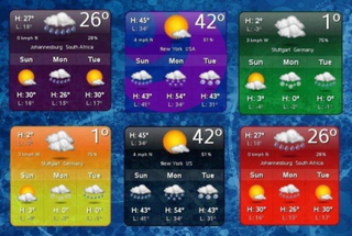 yaWP's data engines (Ions) for different weather services