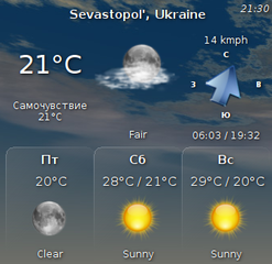 Customizable Weather Plasmoid (CWP)