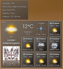 Customizable Weather Plasmoid (CWP)