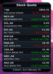plasma widget which displays stock quotes