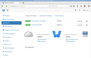 Networks page