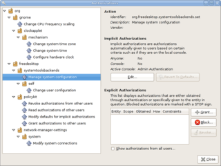 GNOME dialogs for PolicyKit