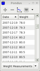 personal weight manager for GTK+2