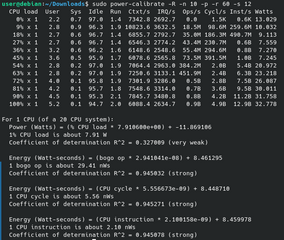 processor power calibration tool