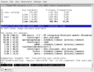 diagnose issues with power consumption and management