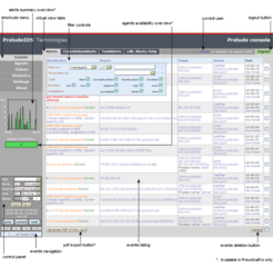 Security Information and Events Management System [ Web Interface ]