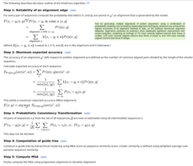 PROBabilistic CONSistency-based multiple sequence alignment