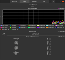 Process viewer GTK GUI written in rust