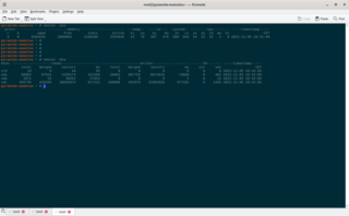 /proc file system utilities