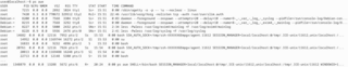 /proc file system utilities