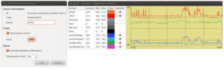 display graphs for monitoring hardware temperature
