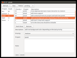 GTK+ graphical user interface for managing tasks