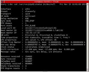 Precision Time Protocol daemon