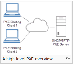 free PXE daemon