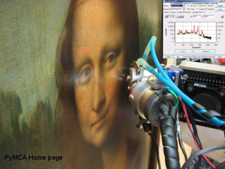 Applications and toolkit for X-ray fluorescence analysis -- scripts