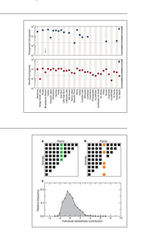 Python bindings for grace