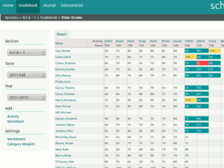 Gradebook plugin for SchoolTool
