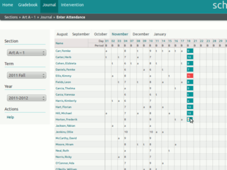 Journal plugin for SchoolTool