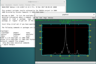Pyraf startup and implot