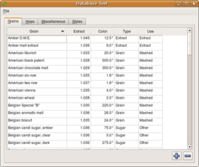 Homebrewer's recipe calculator