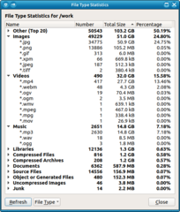 QDirStat file type statistics