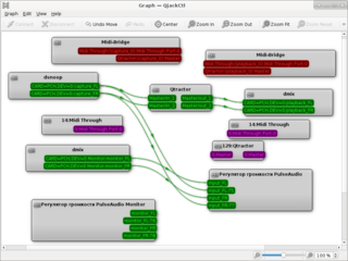 User interface for controlling the JACK sound server