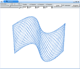 demonstration tool for Lissajous figures