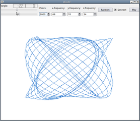 demonstration tool for Lissajous figures